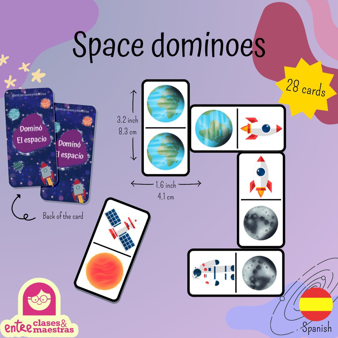Producto Best Seller - Entre Clases y Maestras